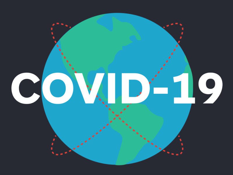 How to Pivot Your Marketing Strategy During COVID-19